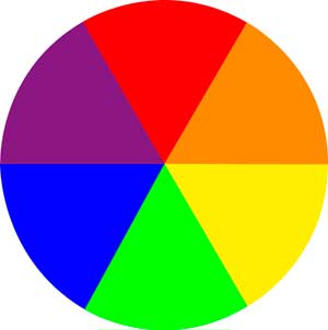 Comprendre le cercle chromatique et l'utiliser pour peindre
